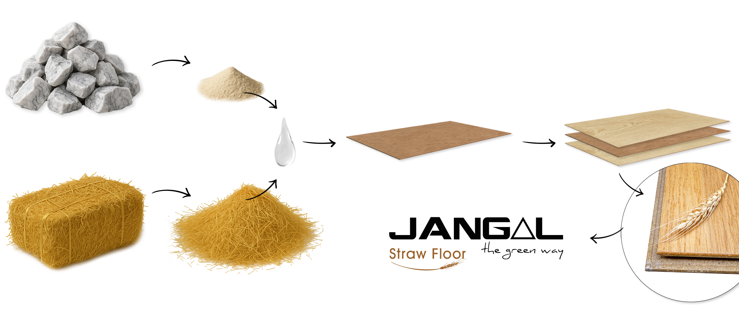 2025-09_JANGAL_StrawFloor_AUFBAU